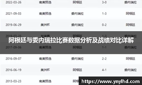 阿根廷与委内瑞拉比赛数据分析及战绩对比详解